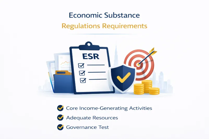 Economic Substance Regulations Requirements